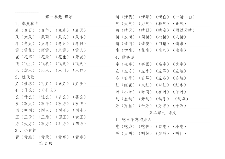 语文人教版一年级下册生字表(9页).doc_第2页