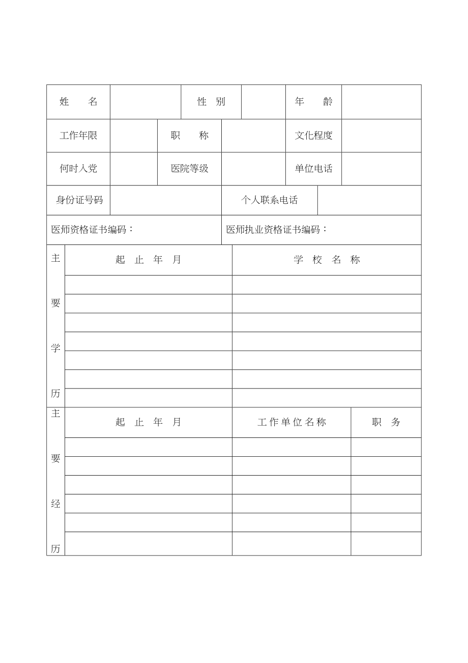 医学专题一医务人员进修申请表-青岛大学附属医院.docx_第2页