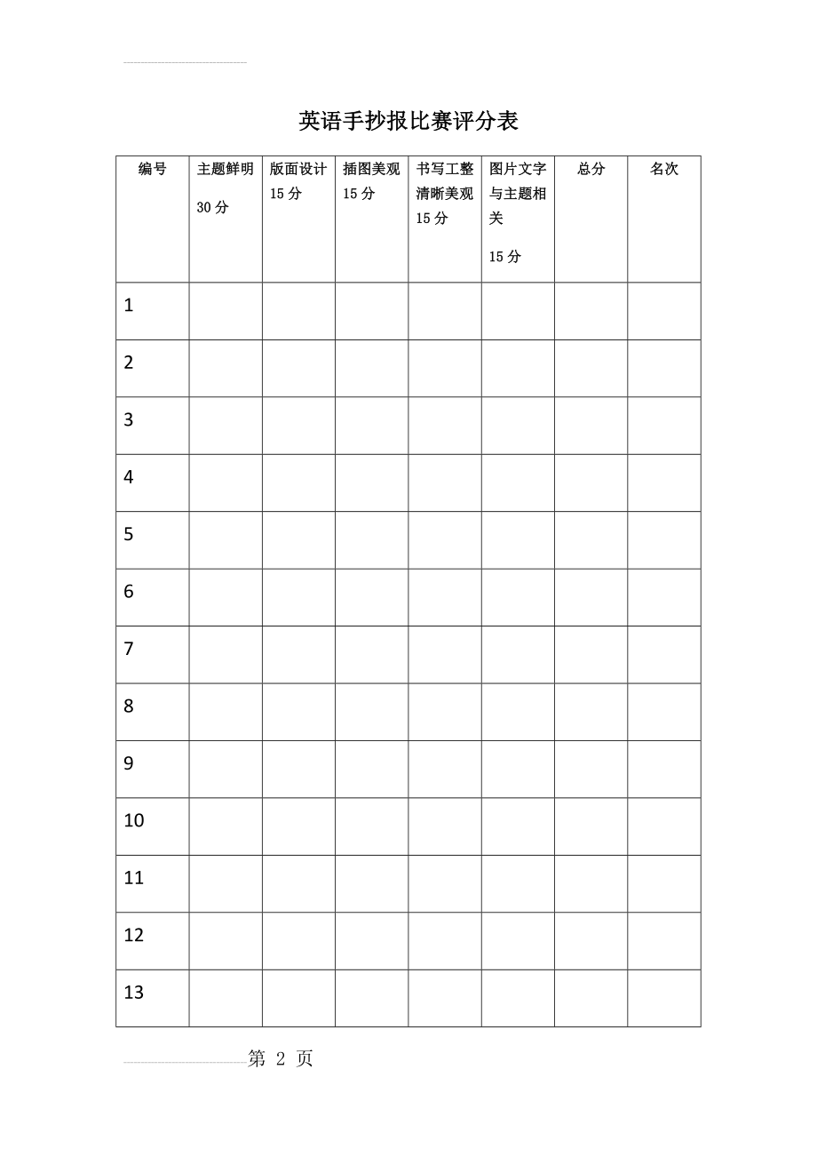 英语手抄报比赛评分表(3页).doc_第2页