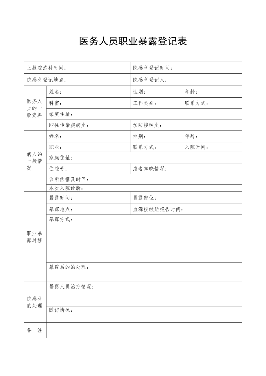 医学专题一医务人员职业暴露登记表.docx_第1页