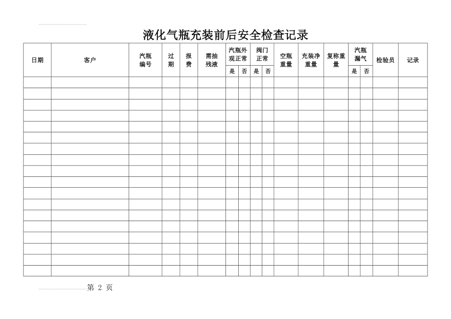 液化气充装前后安全检查记录表(3页).doc_第2页