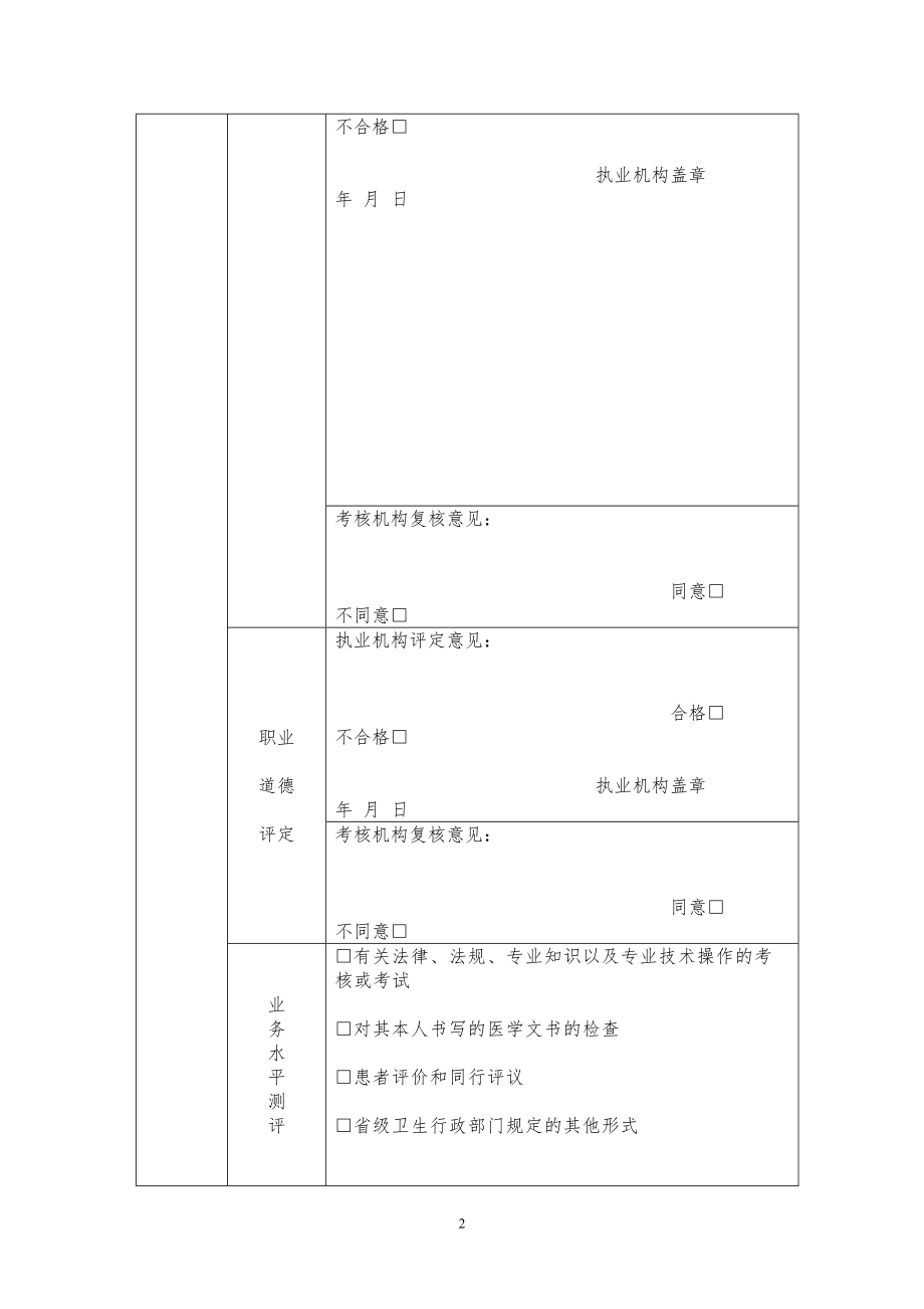 医学专题一医师定期考核表(全套).docx_第2页