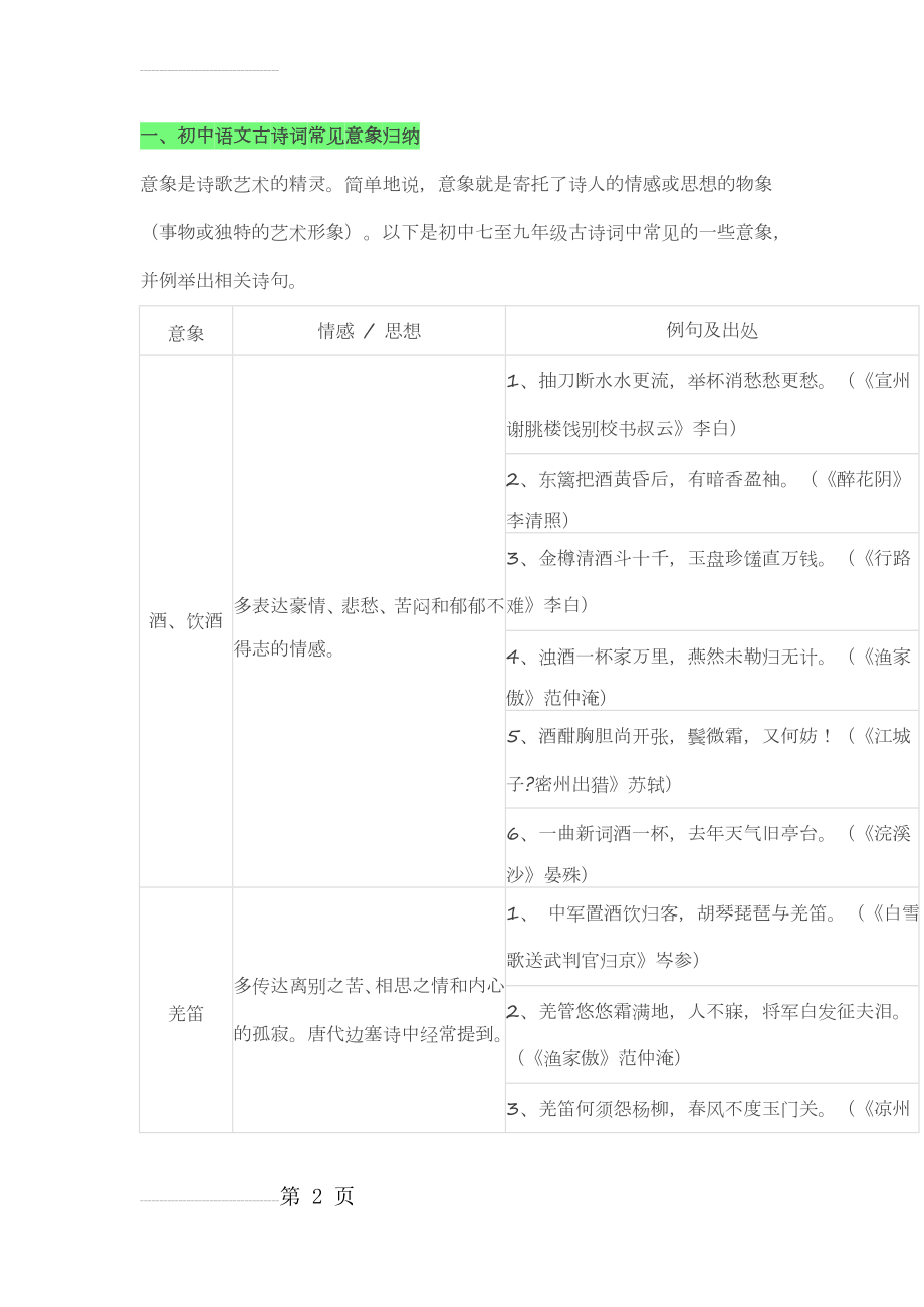 初中语文古诗词常见意象归纳(9页).doc_第2页