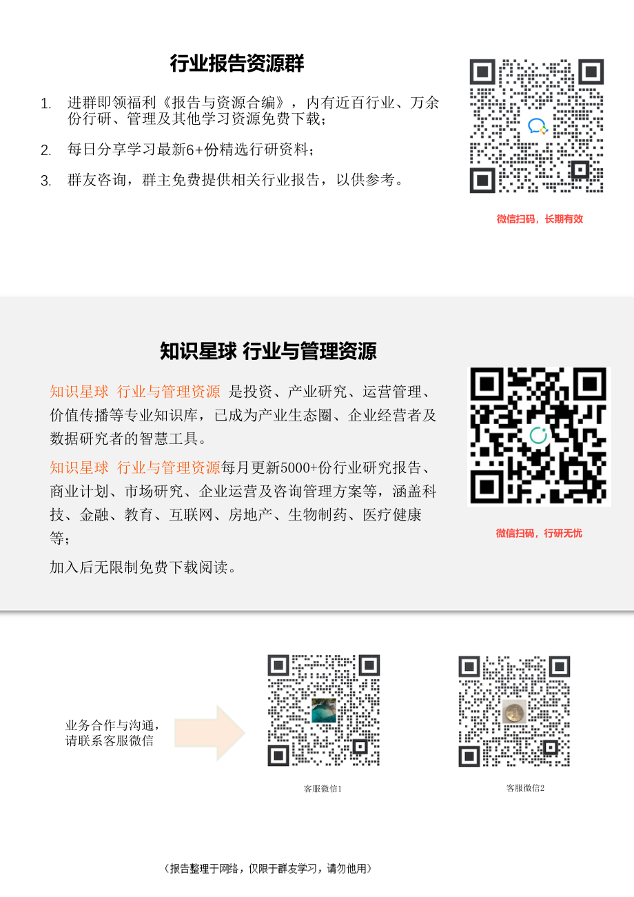 优望：2021年新能源行业人才趋势&薪酬调研报告.pdf_第2页