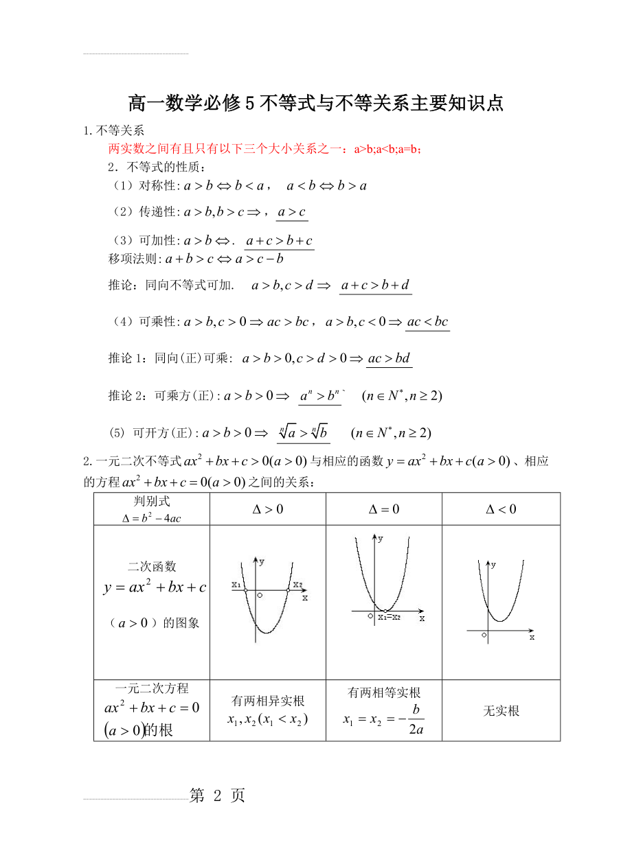 高二数学必修5不等式与不等关系主要知识点(3页).doc_第2页