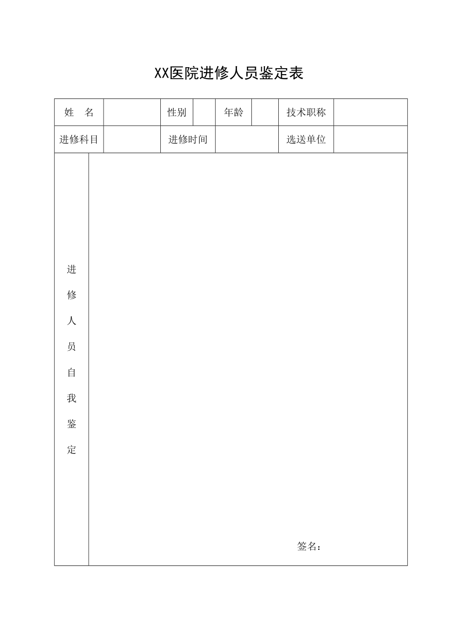 医学专题一医院进修人员鉴定表.docx_第1页