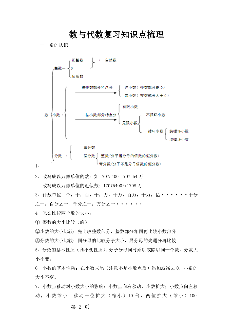 小学数与代数知识点总复习(5页).doc_第2页