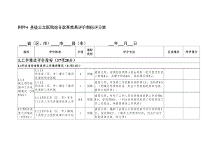 医学专题一公立医院综合改革效果指标评分表.doc