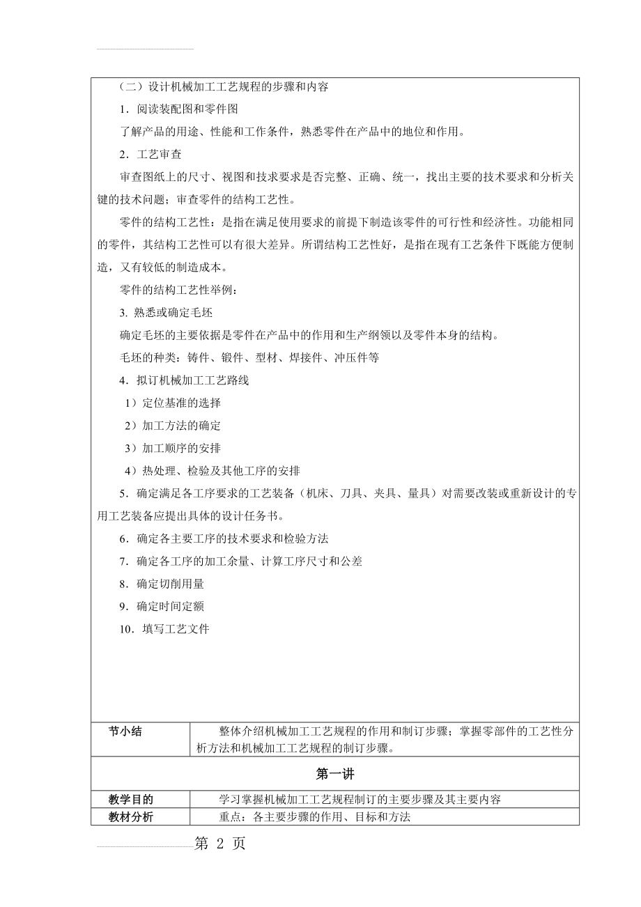 第四章机械加工工艺规程设计(22页).doc_第2页