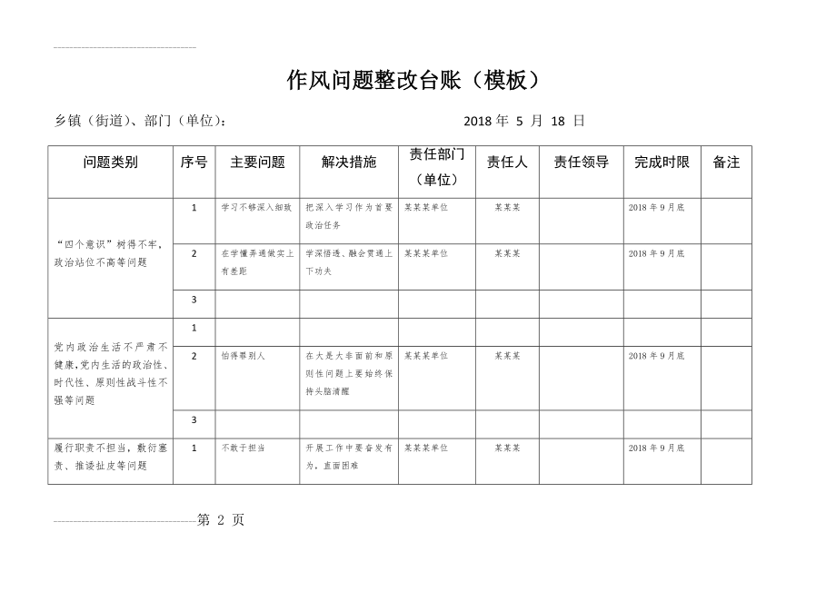 作风问题整改台账(5页).doc_第2页