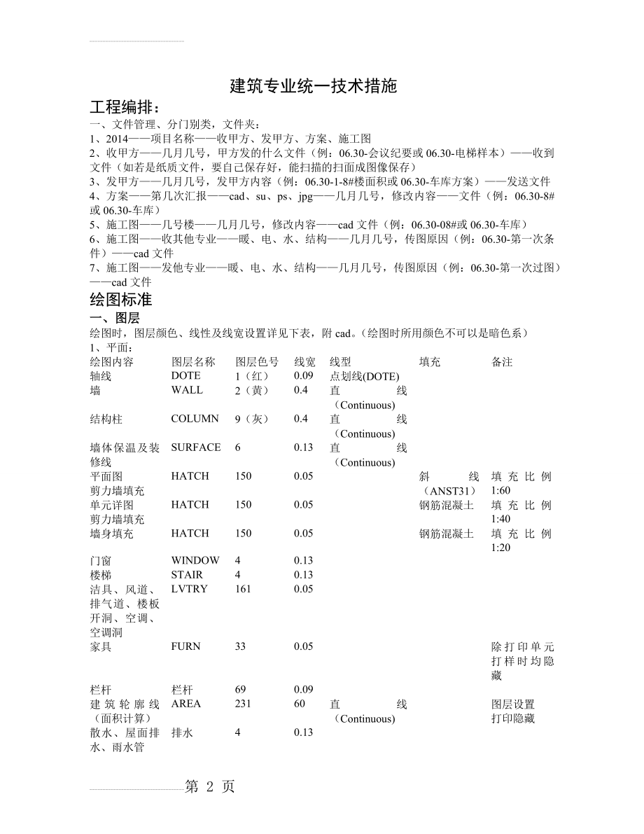 建筑设计统一技术措施(9页).doc_第2页