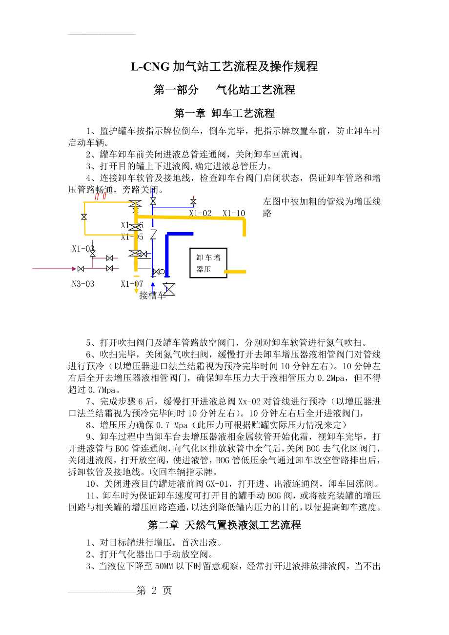 L-CNG加气站工艺流程及操作规程(19页).doc_第2页