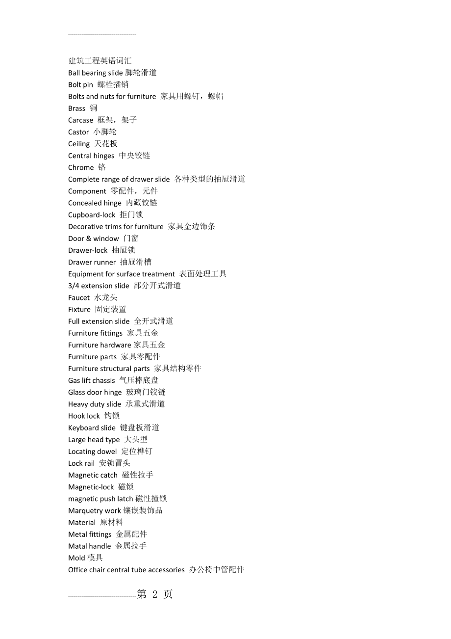 建筑工程英语词汇(608页).doc_第2页