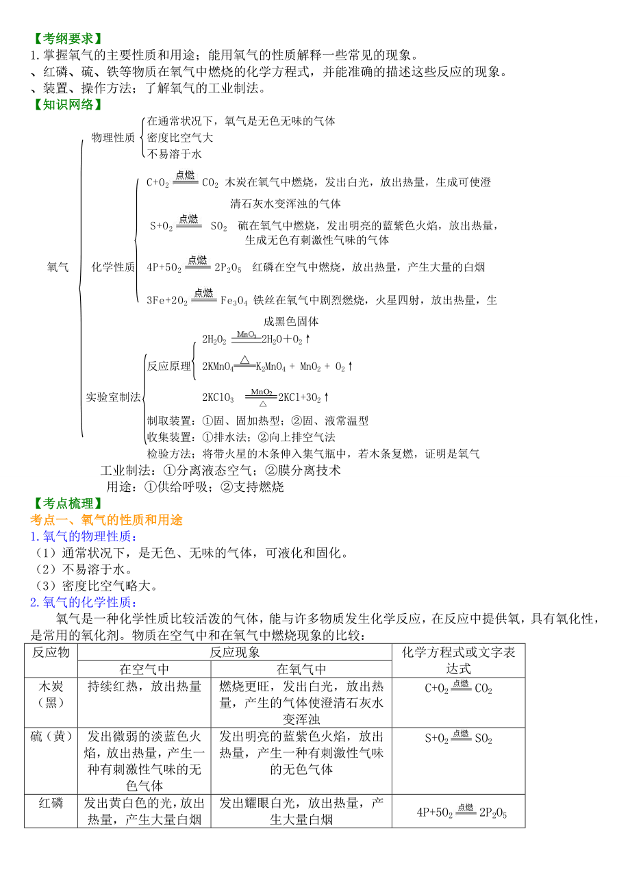 氧气的性质、用途和制取归纳(11页).doc_第2页