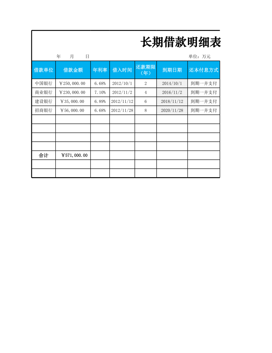 企业财务部负债管理长期借款明细表.xlsx_第1页