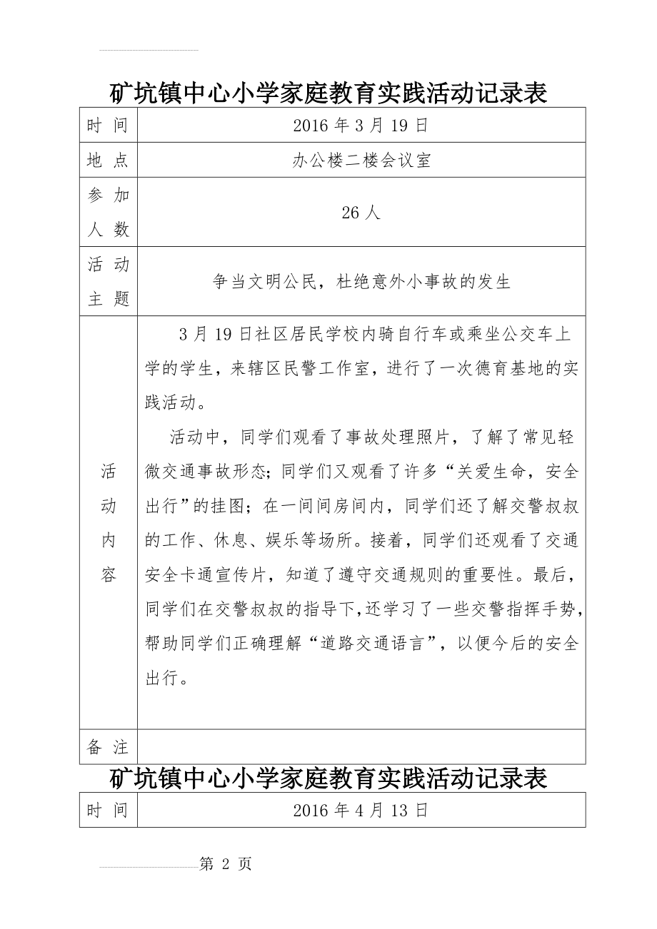 学校家庭教育活动记录表(7页).doc_第2页