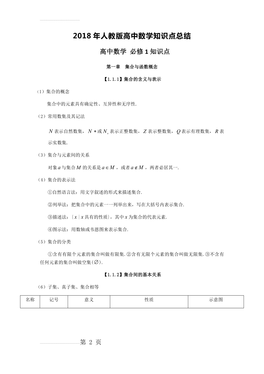 高中数学知识点总结57184(61页).doc_第2页