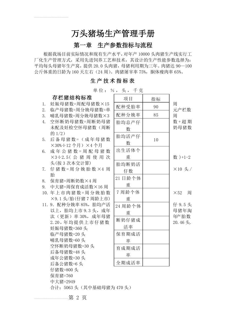 温氏万头猪场生产管理手册(37页).doc_第2页