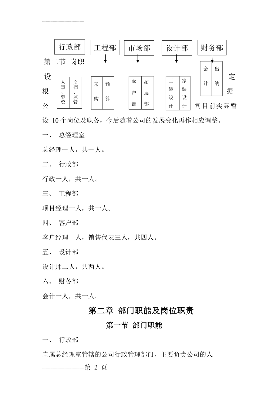 装饰公司管理制度(26页).doc_第2页