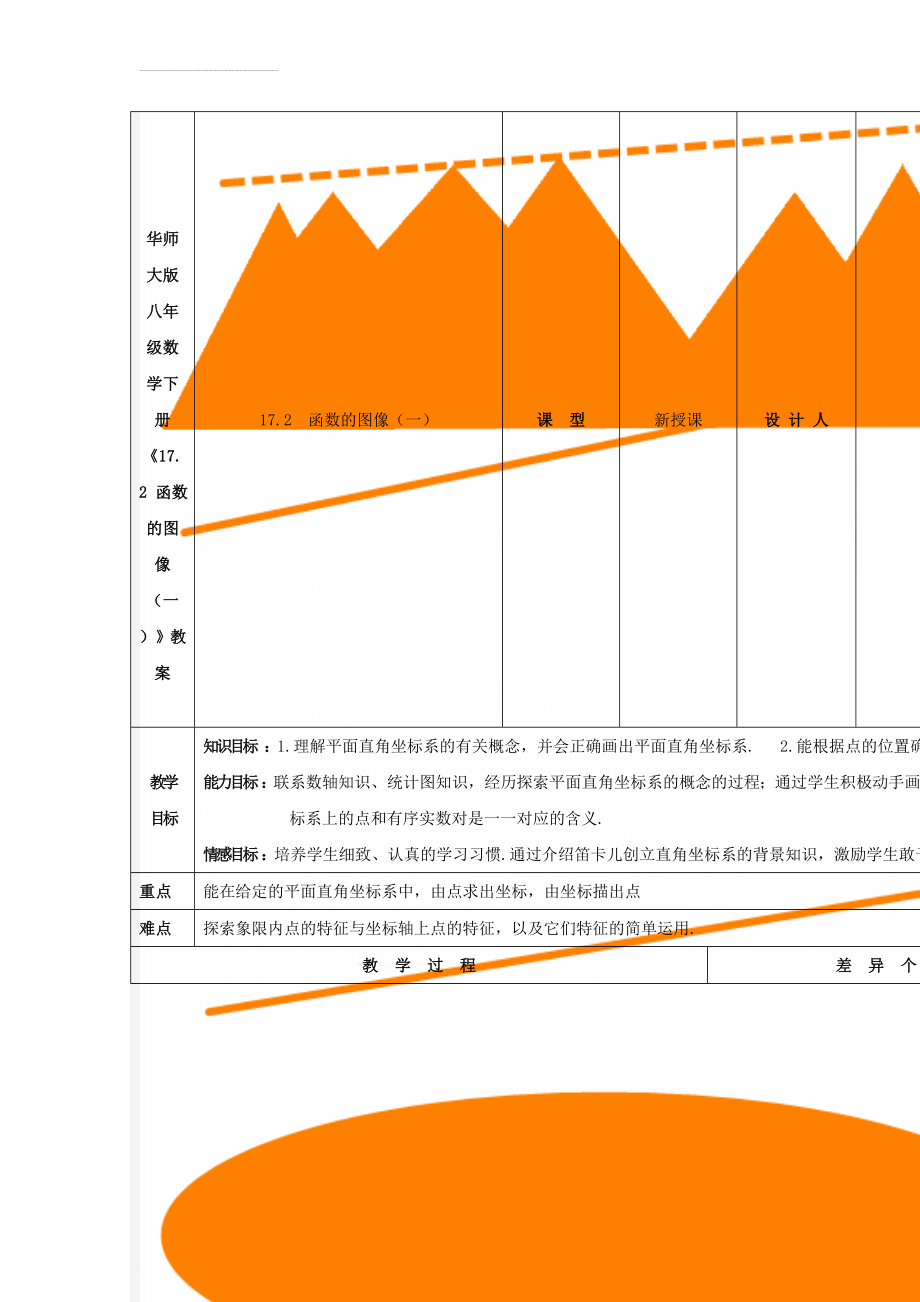 华师大版八年级数学下册《17.2 函数的图像（一）》教案(4页).doc_第1页