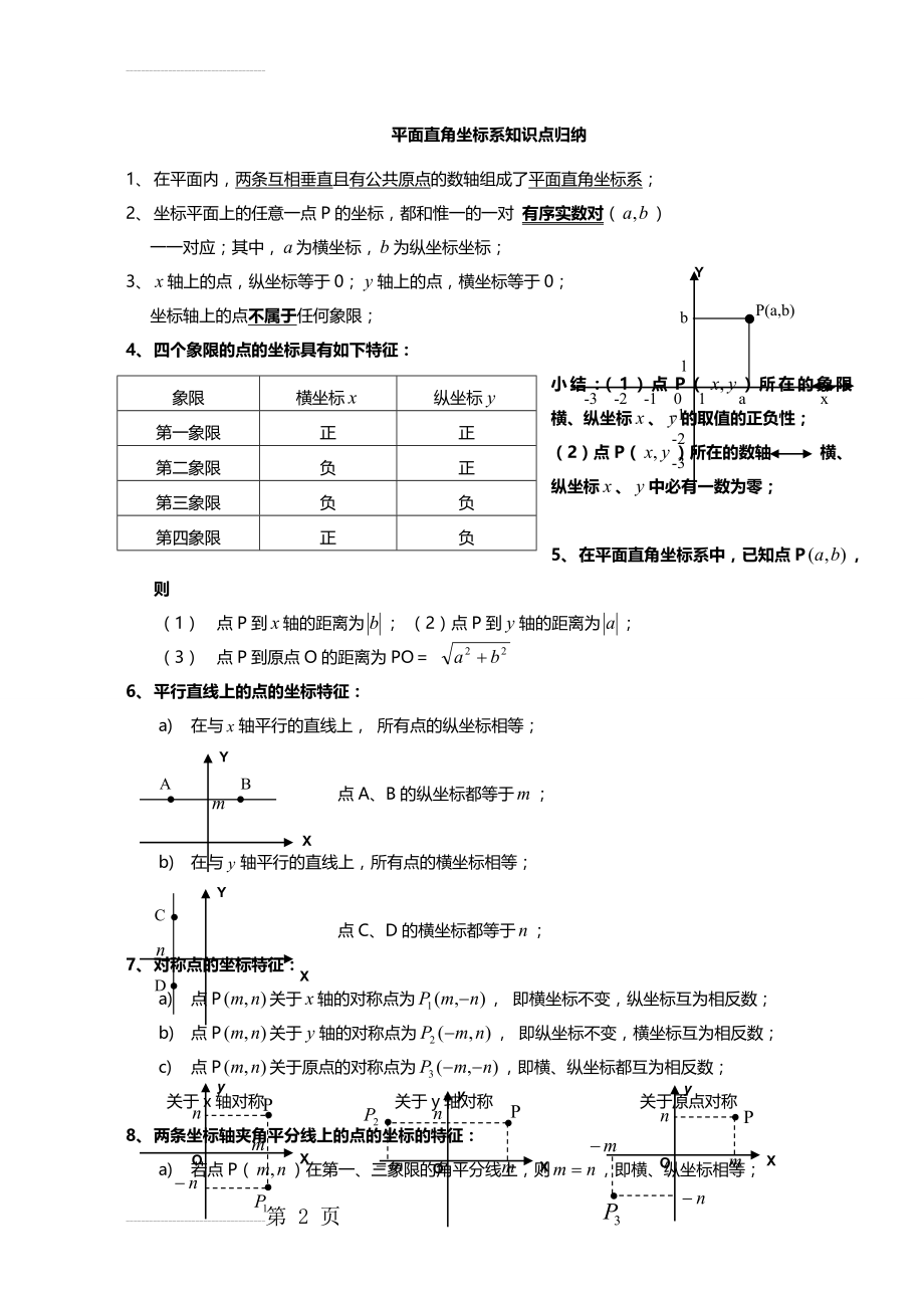 平面直角坐标系知识点归纳及例题(4页).doc_第2页