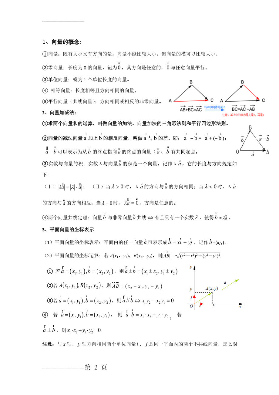 平面向量及其运算(5页).doc_第2页