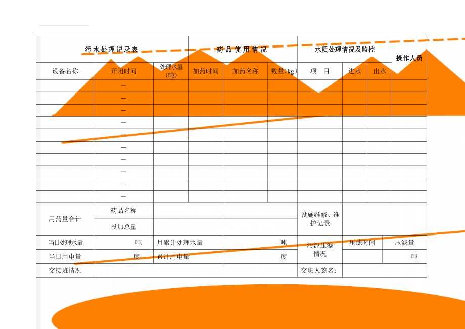 污水处理记录表(2页).doc_第1页