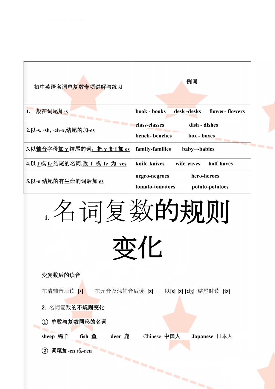 初中英语名词单复数专项讲解与练习(4页).doc_第1页