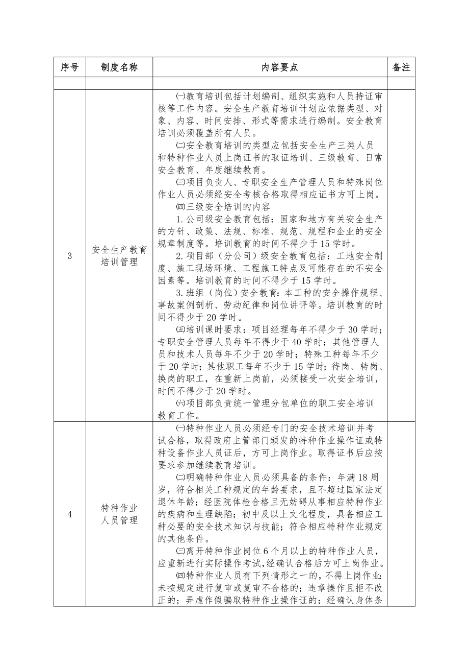 484附件--项目职业健康安全卫生和环境管理规章制度基本内容要点.doc_第2页