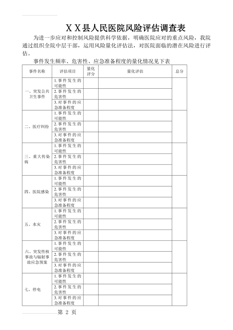 县人民医院风险评估调查表(3页).doc_第2页