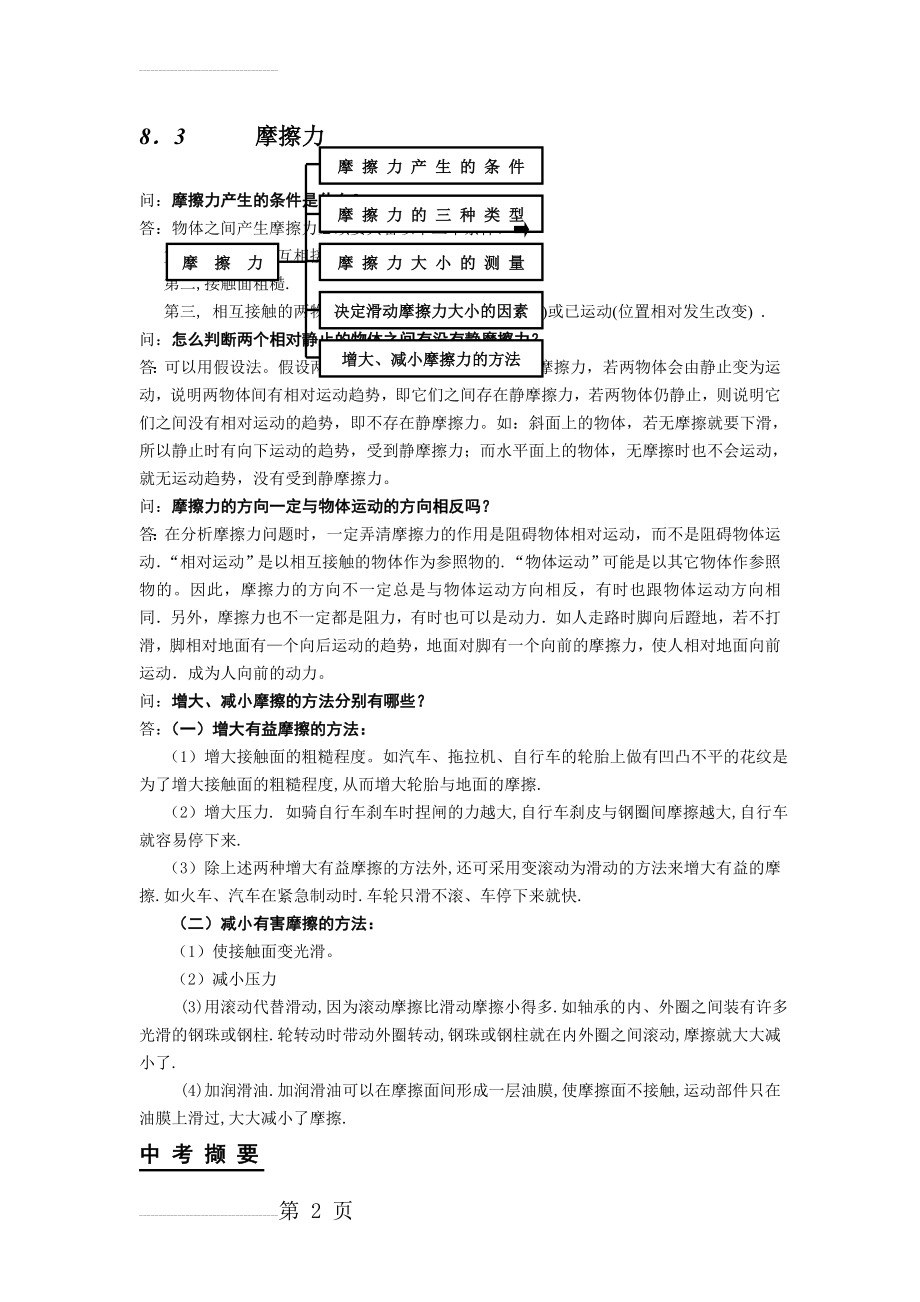 初中摩擦力经典练习题01633(10页).doc_第2页