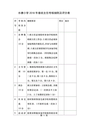 班主任考核评分量化表.doc