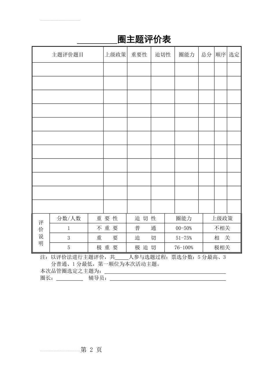 品管圈主题评价表(2页).doc_第2页