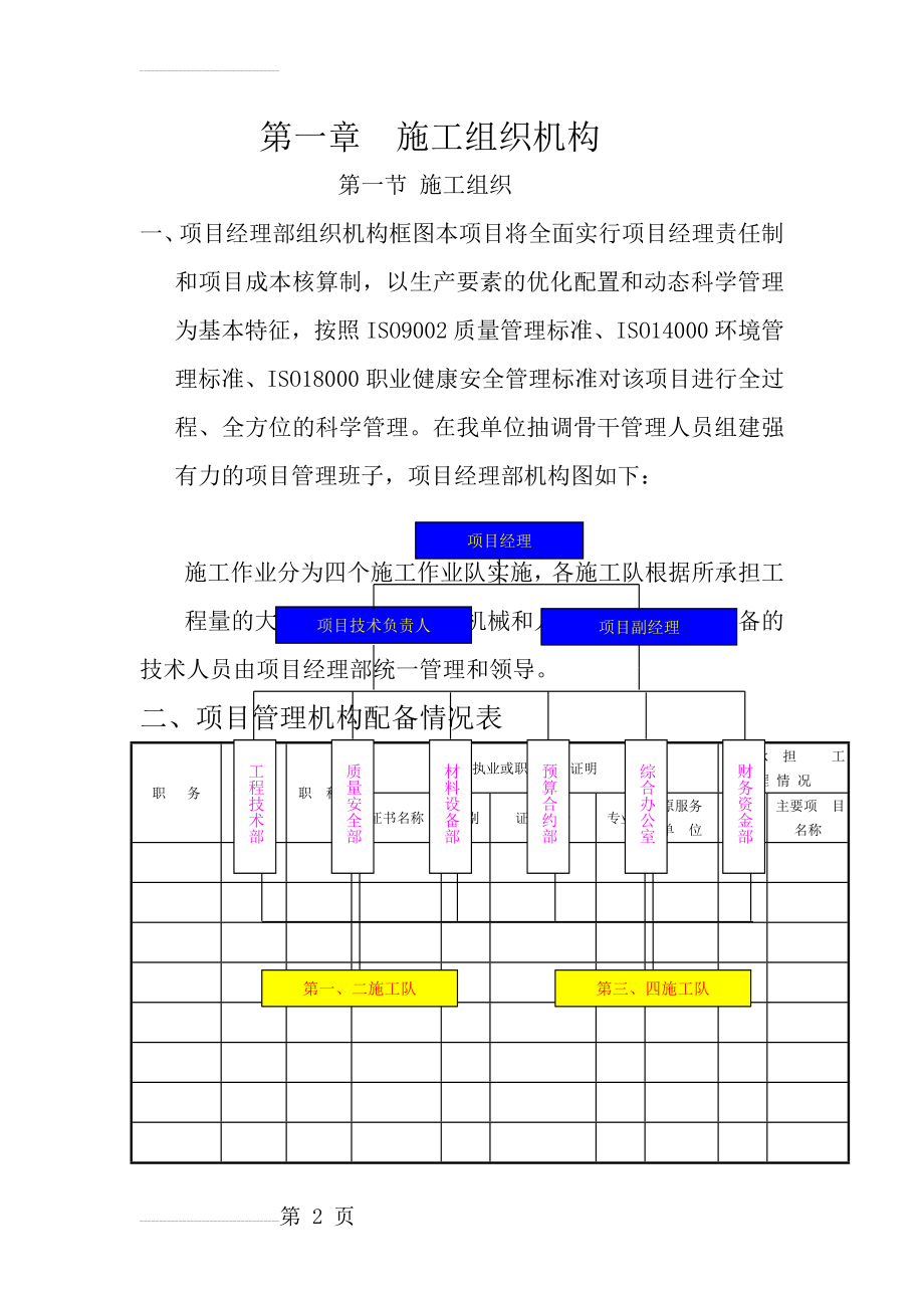 土地整理施工组织设计修改(38页).doc_第2页