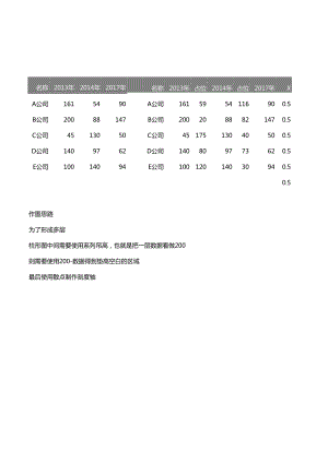 Excel表格模板可视化表格编号 (80).xlsx