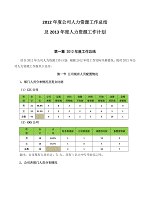 人力资源部2011年度工作总结及2012年工作计划(Word版).doc