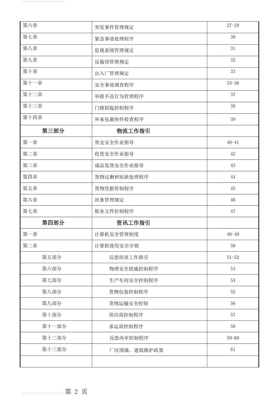 反恐安全手册(42页).doc_第2页