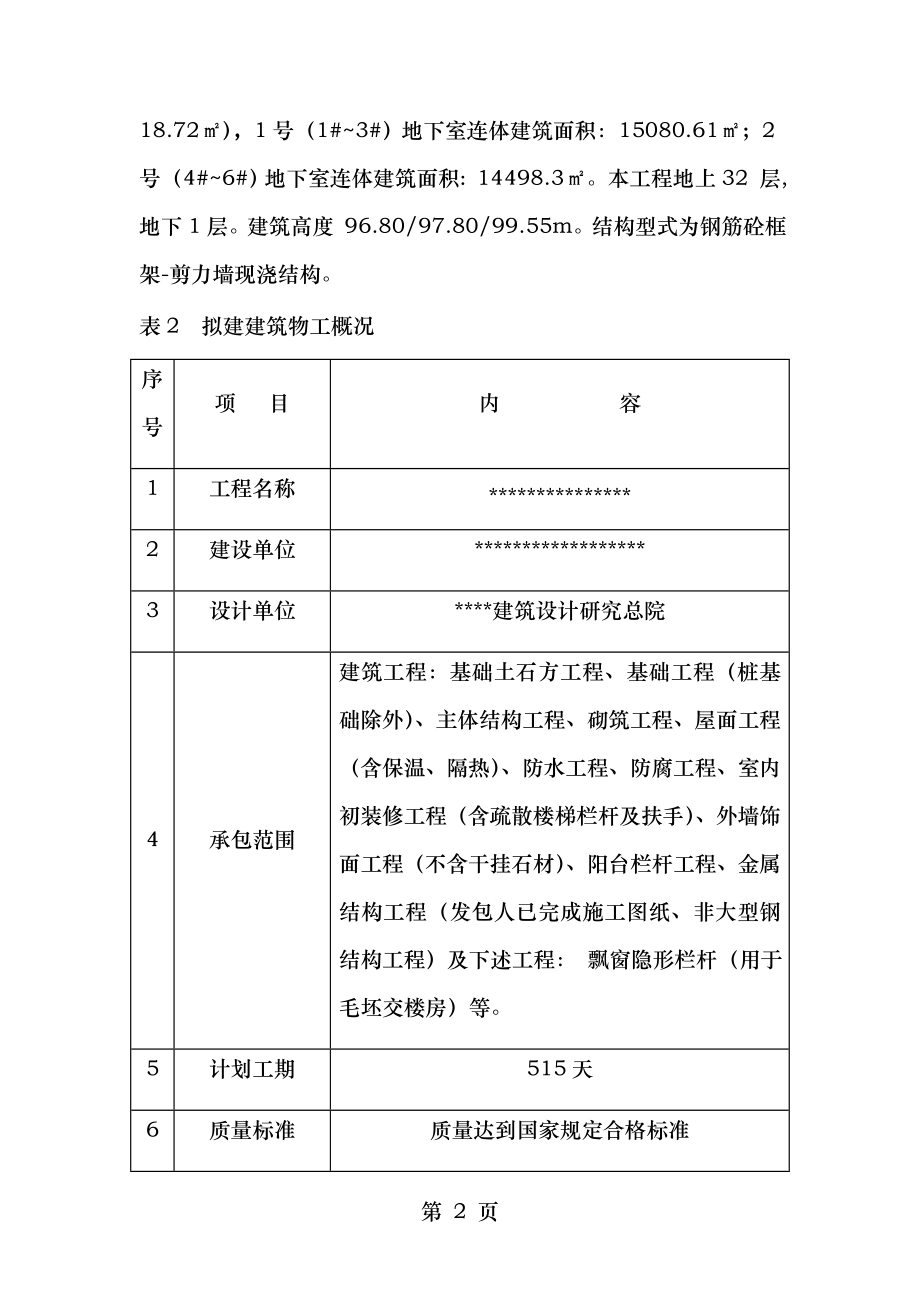 砖胎模施工方案.doc_第2页