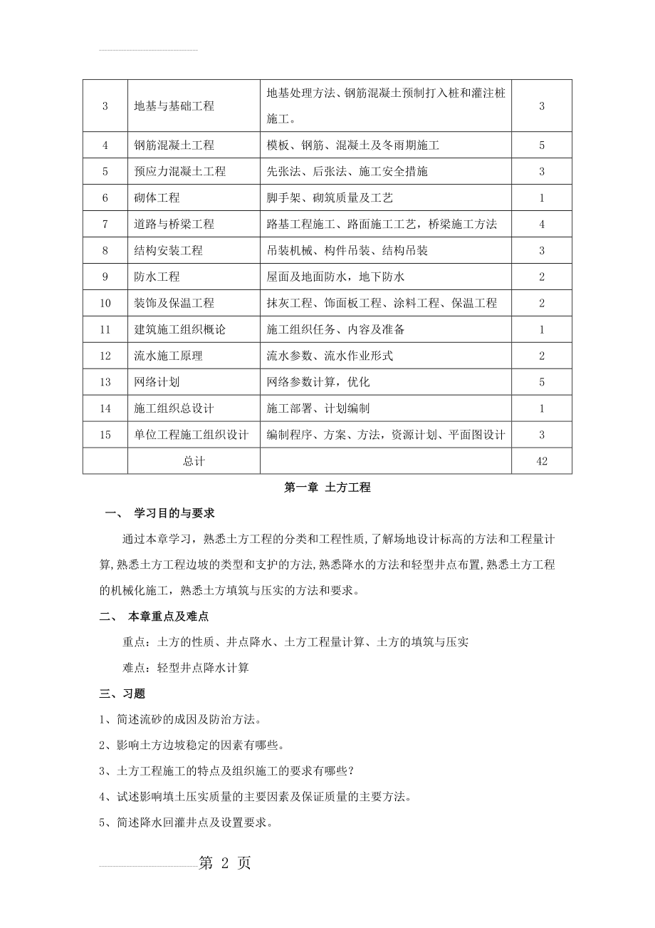 土木工程施工指导书(30页).doc_第2页