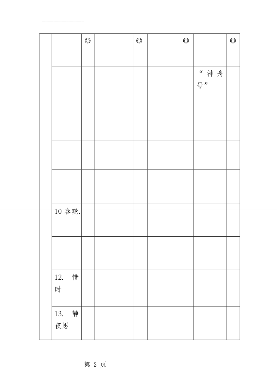 每日一诵一年级语文(5页).doc_第2页