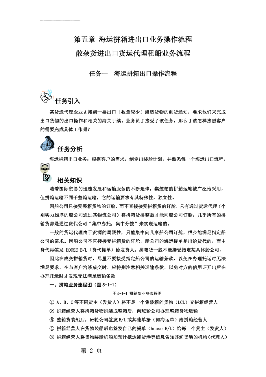 海运拼箱进出口业务,操作流程(28页).doc_第2页