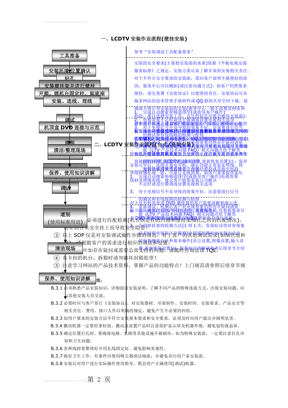 液晶电视安装调试指南-V1.2(2009版)(7页).doc_第2页