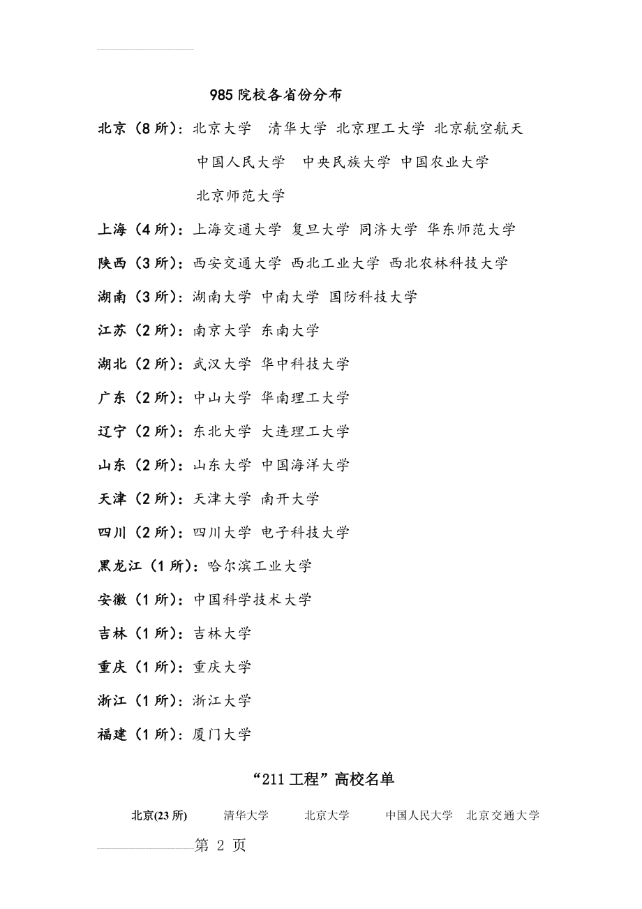比较全的全国985和211工程大学及各省分布(4页).doc_第2页