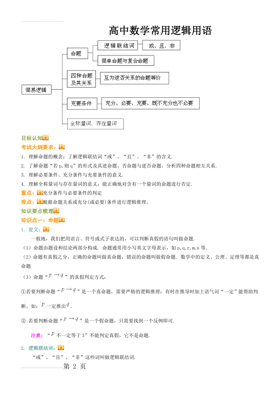 高中数学常用逻辑用语知识点(13页).doc_第2页