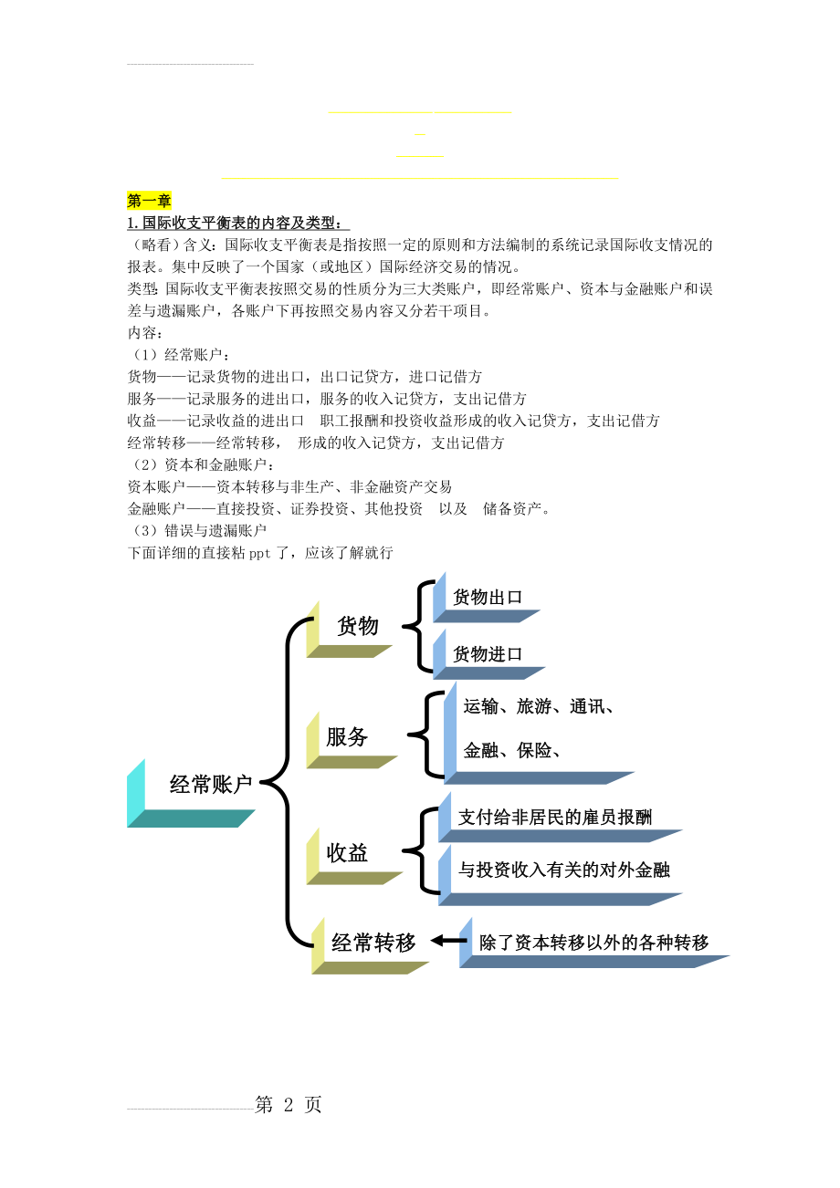 国际金融重点完整版(DOC)(11页).doc_第2页