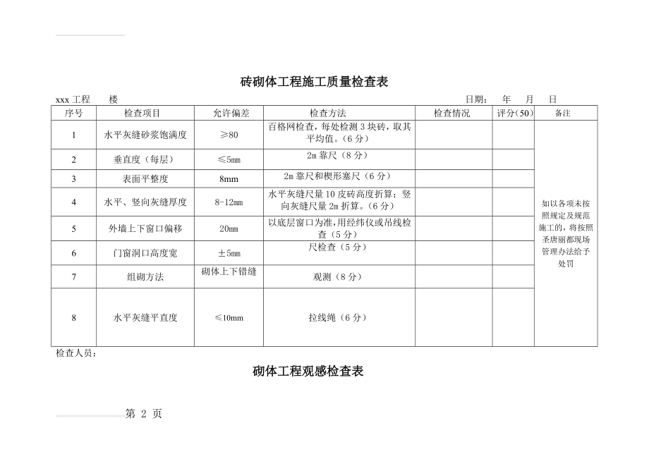 砖砌体工程施工质量检查表(3页).doc_第2页