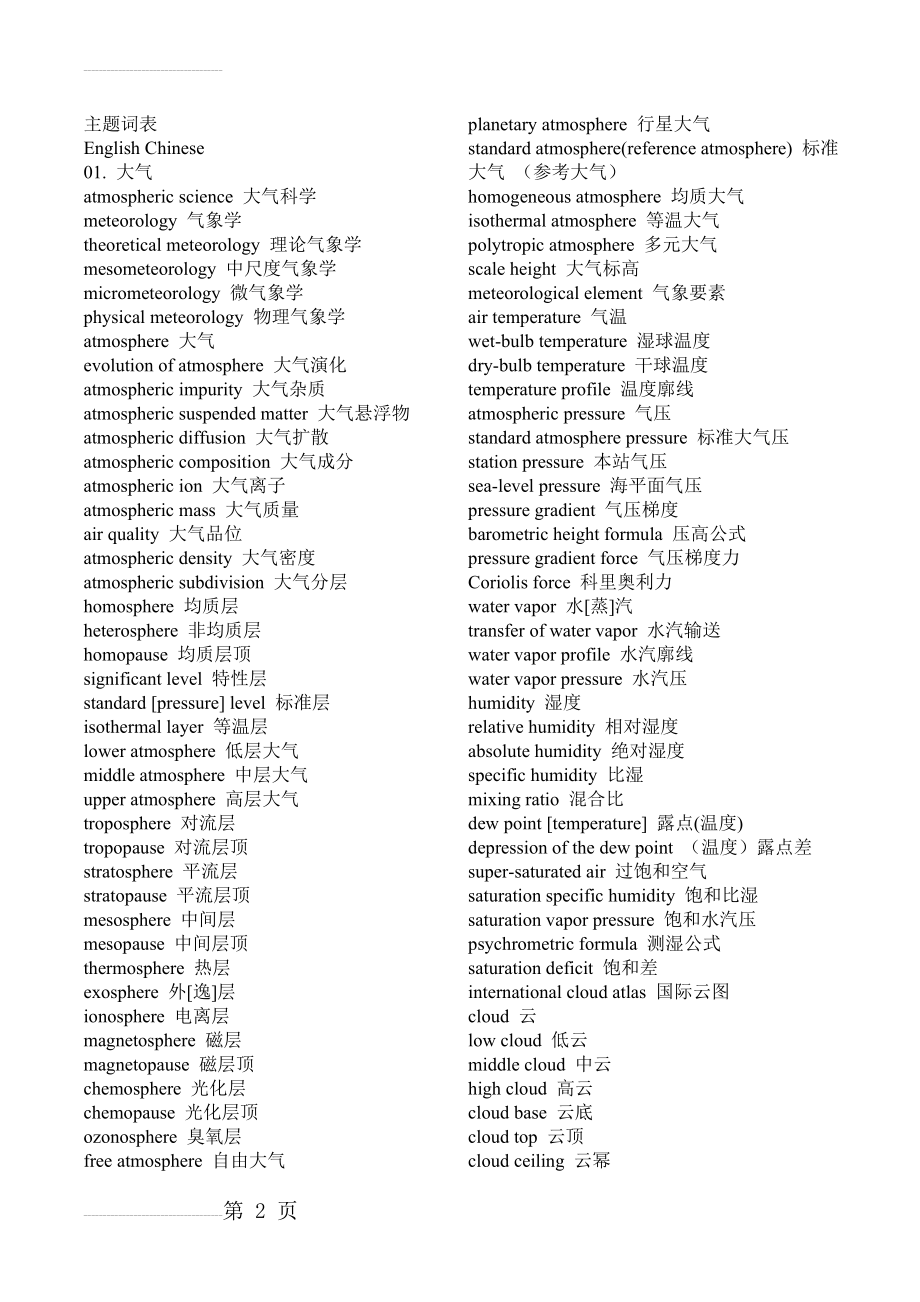 气象专业英语词汇(28页).doc_第2页