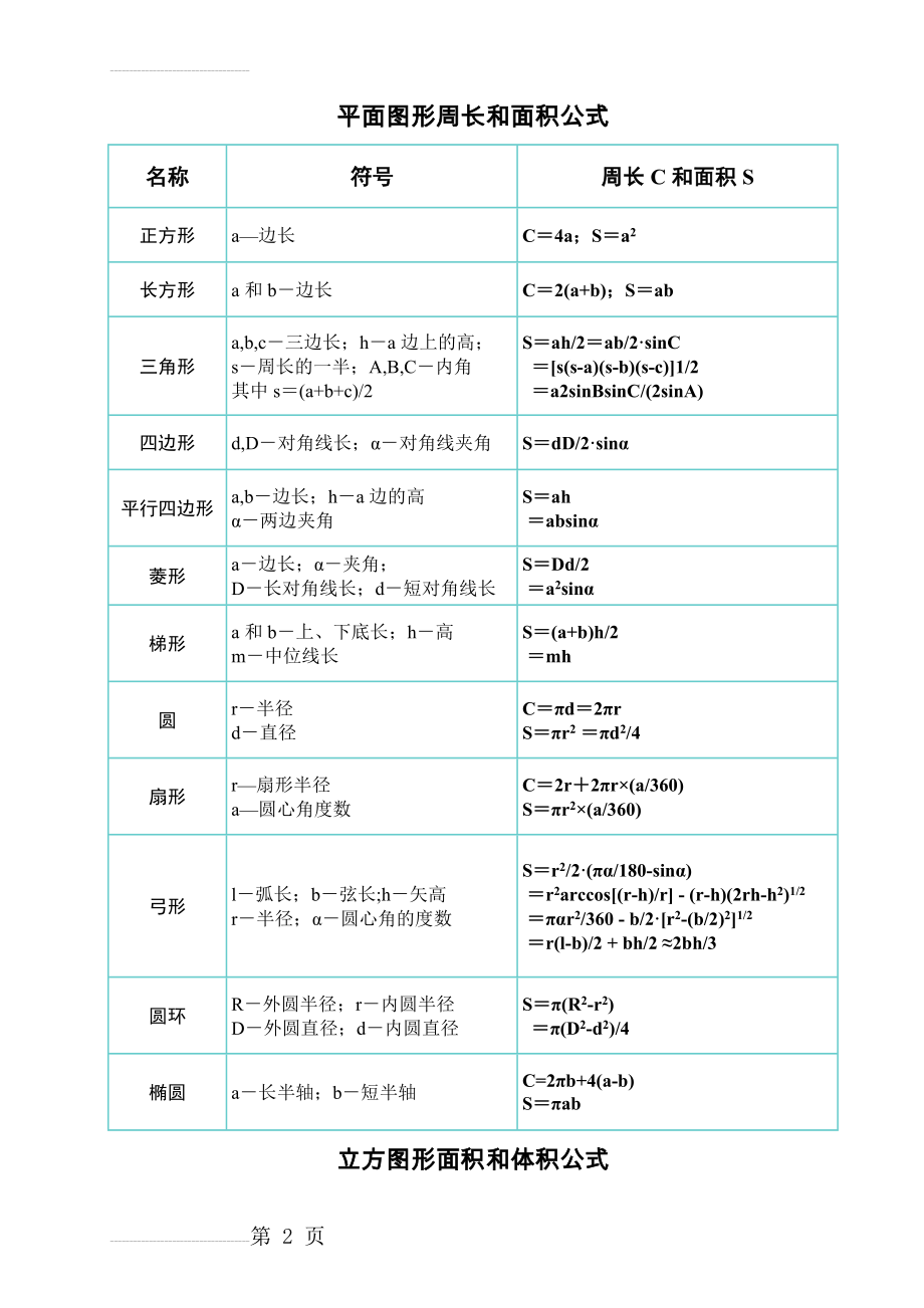 常用几何图形计算公式(3页).doc_第2页