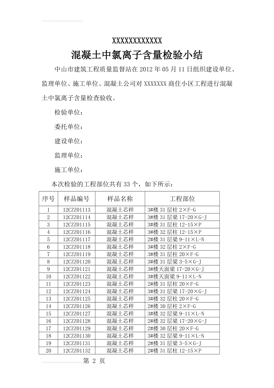 混凝土中氯离子含量检验小结(3页).doc_第2页