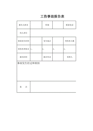 人力资源部HR人事表格工伤事故报告表.xlsx